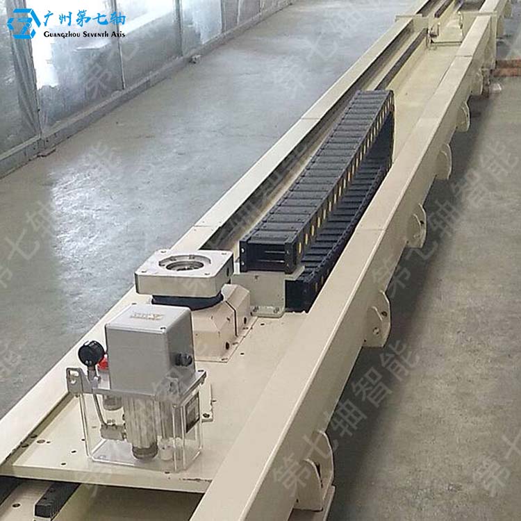 工业机器人外部轴