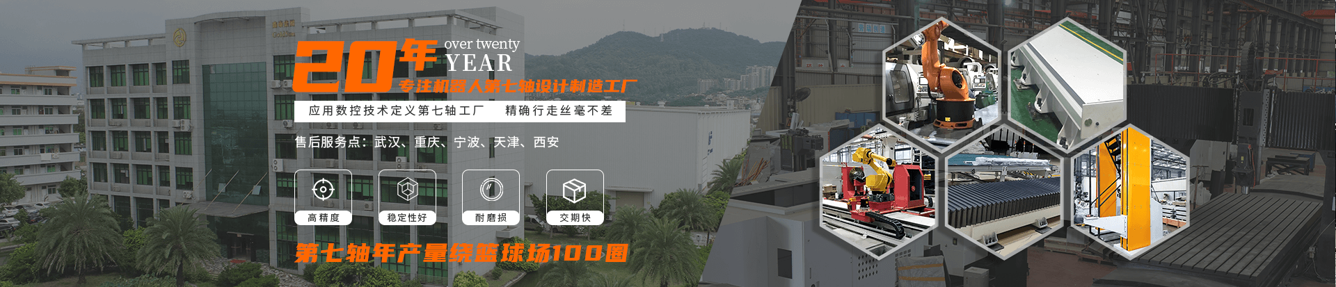 鑫泰科技banner