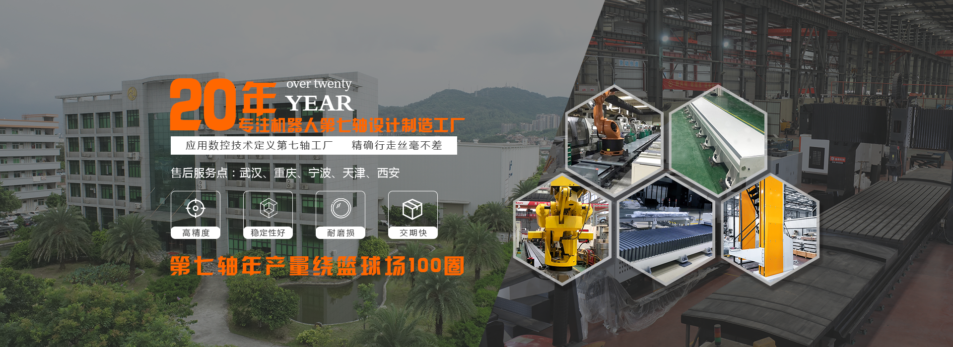 鑫泰科技banner